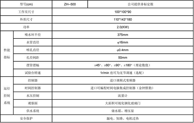 늳IP5.6ԇ(yn)C(j)