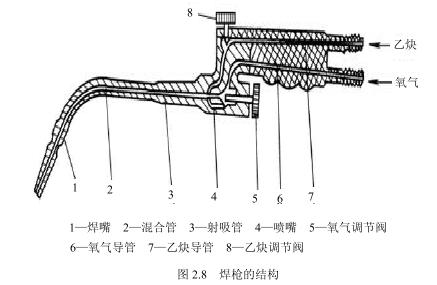 H01-2和H01-6兩種