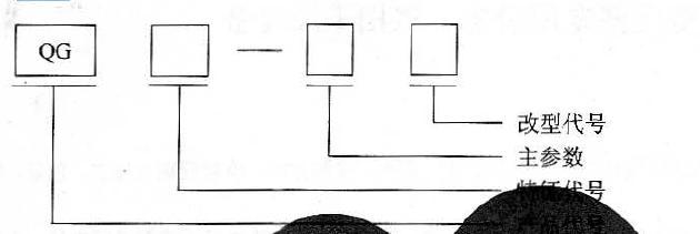 型號如圖