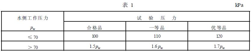 其密封性在不低于表1 規定壓力的承載下歷時1 min 不允許泄漏