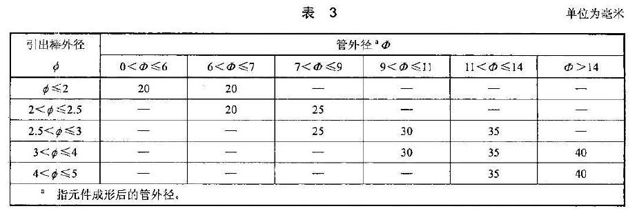 元件中引出棒在管內部分的長度應不小于表3 的規定值